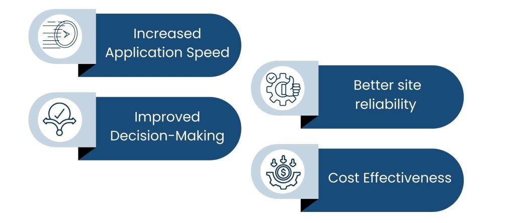 Why Database Optimization Is a Competitive Advantage - The Importance of Optimization for Business